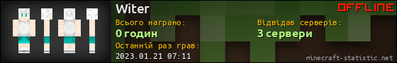 Юзербар 560x90 для Witer