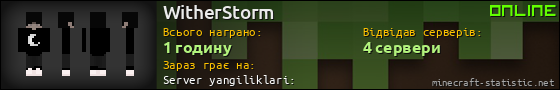 Юзербар 560x90 для WitherStorm