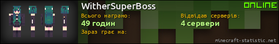 Юзербар 560x90 для WitherSuperBoss