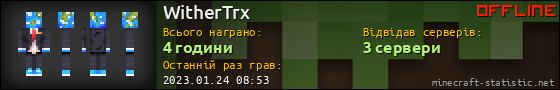 Юзербар 560x90 для WitherTrx