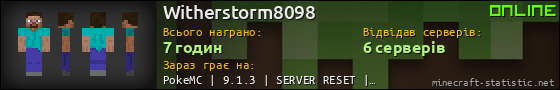 Юзербар 560x90 для Witherstorm8098