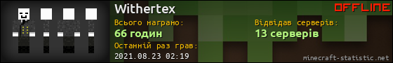 Юзербар 560x90 для Withertex