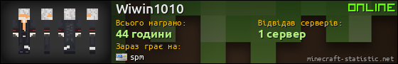 Юзербар 560x90 для Wiwin1010