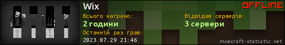 Юзербар 560x90 для Wix