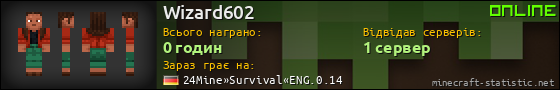 Юзербар 560x90 для Wizard602