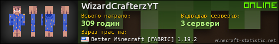 Юзербар 560x90 для WizardCrafterzYT