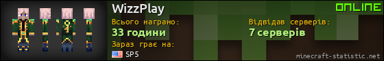 Юзербар 560x90 для WizzPlay
