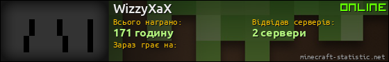 Юзербар 560x90 для WizzyXaX