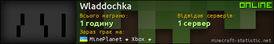 Юзербар 560x90 для Wladdochka
