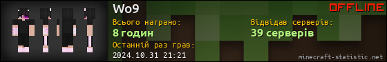 Юзербар 560x90 для Wo9