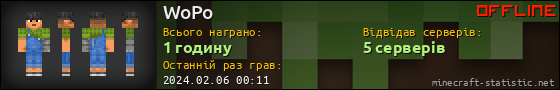 Юзербар 560x90 для WoPo