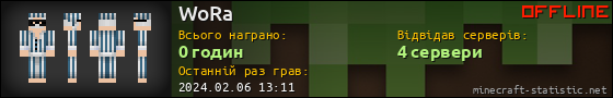 Юзербар 560x90 для WoRa