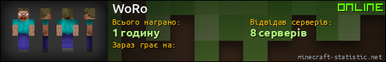Юзербар 560x90 для WoRo