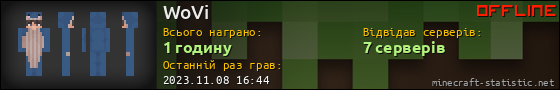 Юзербар 560x90 для WoVi