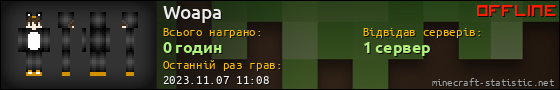 Юзербар 560x90 для Woapa