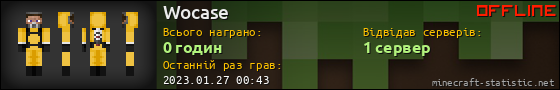 Юзербар 560x90 для Wocase