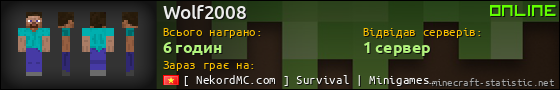 Юзербар 560x90 для Wolf2008