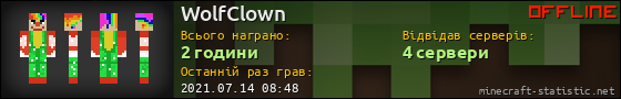 Юзербар 560x90 для WolfClown