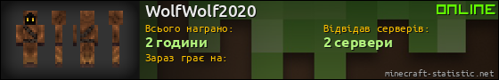 Юзербар 560x90 для WolfWolf2020