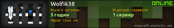 Юзербар 560x90 для Wolfik38