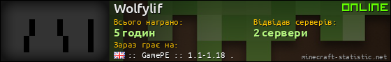 Юзербар 560x90 для Wolfylif