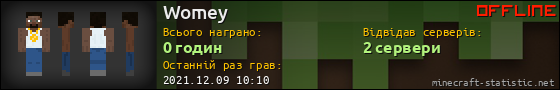 Юзербар 560x90 для Womey