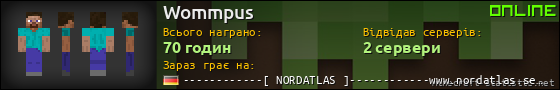 Юзербар 560x90 для Wommpus
