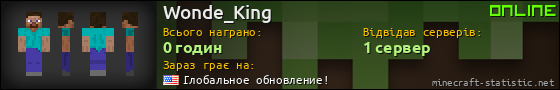 Юзербар 560x90 для Wonde_King