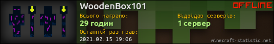 Юзербар 560x90 для WoodenBox101