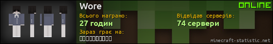 Юзербар 560x90 для Wore
