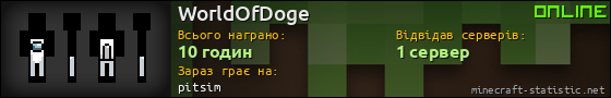 Юзербар 560x90 для WorldOfDoge