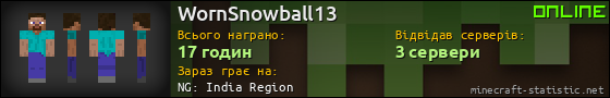 Юзербар 560x90 для WornSnowball13