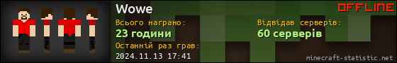 Юзербар 560x90 для Wowe