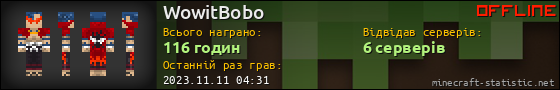 Юзербар 560x90 для WowitBobo