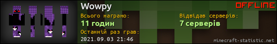 Юзербар 560x90 для Wowpy
