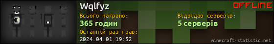 Юзербар 560x90 для Wqlfyz