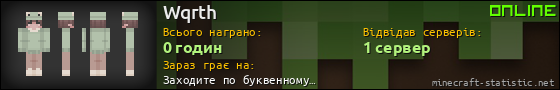 Юзербар 560x90 для Wqrth