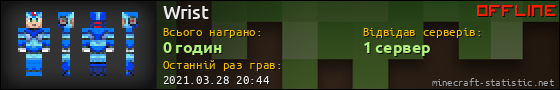 Юзербар 560x90 для Wrist