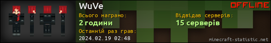 Юзербар 560x90 для WuVe