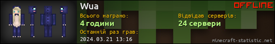 Юзербар 560x90 для Wua