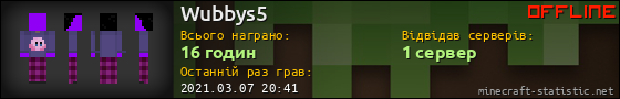 Юзербар 560x90 для Wubbys5