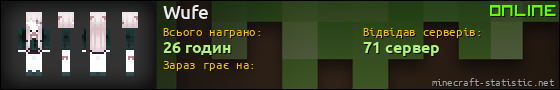 Юзербар 560x90 для Wufe