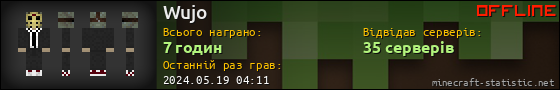 Юзербар 560x90 для Wujo