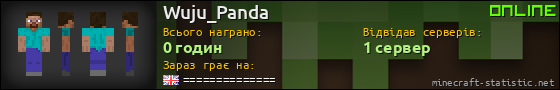 Юзербар 560x90 для Wuju_Panda