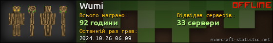 Юзербар 560x90 для Wumi