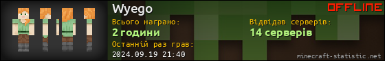 Юзербар 560x90 для Wyego