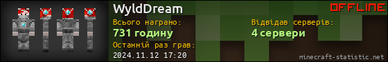 Юзербар 560x90 для WyldDream