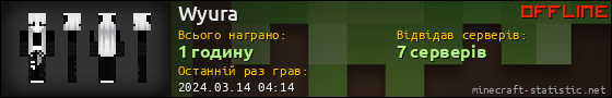 Юзербар 560x90 для Wyura