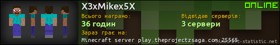 Юзербар 560x90 для X3xMikex5X
