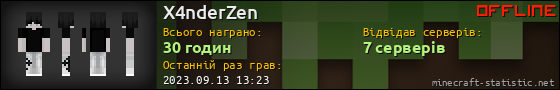 Юзербар 560x90 для X4nderZen